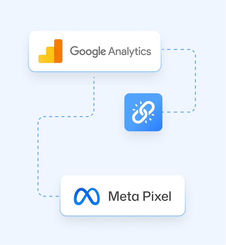 Google & Meta Setup